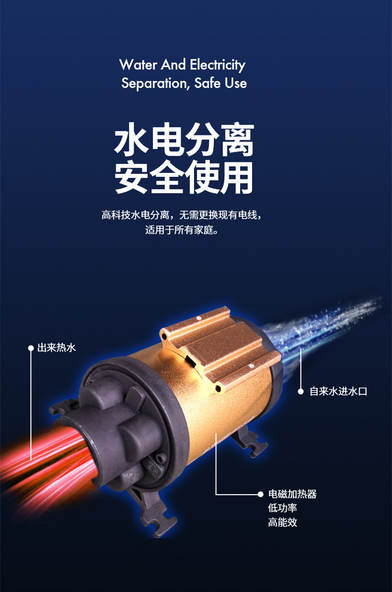 “雙碳”的政策背后，雙能源壁掛爐將成為家庭用戶的首選！